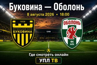 Буковина — Оболонь сыграют 8 августа 2026 года в 18:00. Узнайте, где смотреть матч УПЛ онлайн и на каком телеканале доступна прямая трансляция.