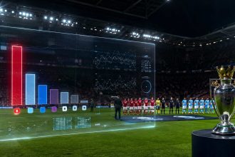 Суперкомпьютер Opta оценил шансы клубов на победу в АПЛ-2026/27. Узнайте, кто стал фаворитом сезона и какие позиции заняли гранды Англии.