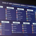 Украина U-21, Дмитрий Михайленко, Евро-2027, Турция, Хорватия, футбол, квалификация,