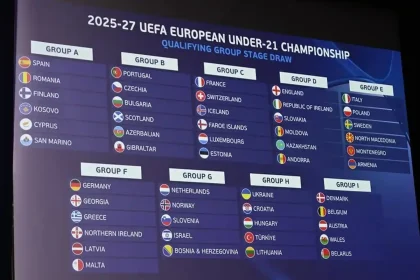 Украина U-21, Дмитрий Михайленко, Евро-2027, Турция, Хорватия, футбол, квалификация,