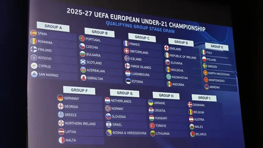 Украина U-21, Дмитрий Михайленко, Евро-2027, Турция, Хорватия, футбол, квалификация,