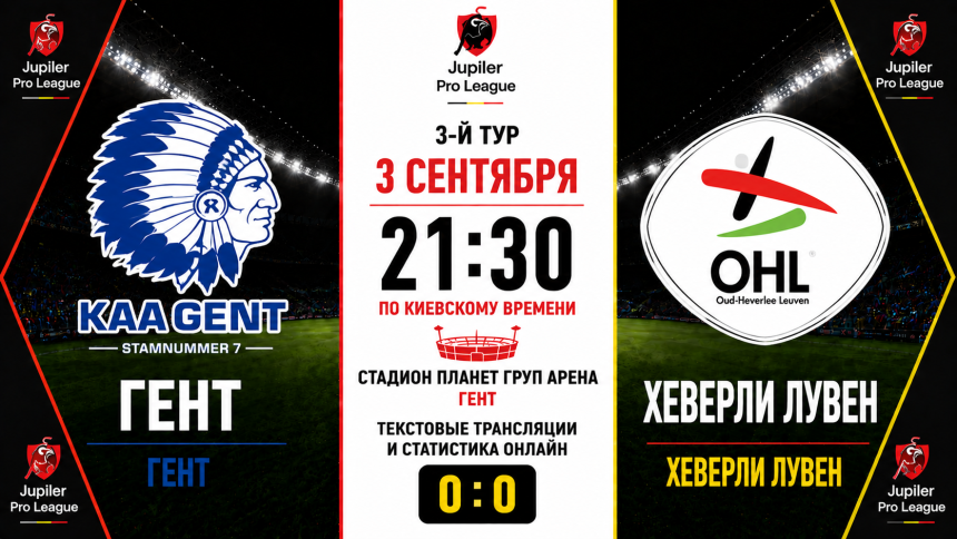Гент — Хеверли Лувен: где смотреть матч онлайн