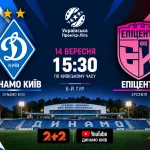 Динамо Киев — Эпицентр: где смотреть онлайн матч УПЛ