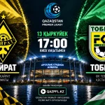 Кайрат Алматы — Тобыл: где смотреть онлайн матч чемпионата