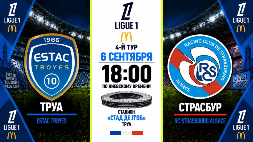 Труа — Страсбур 6 сентября: где смотреть матч онлайн