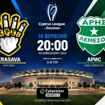 Krasava — Арис: где смотреть онлайн матч чемпионата Кипра
