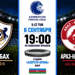 Карабах — Араз: где смотреть онлайн матч чемпионата Азербайджана