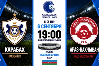 Карабах — Араз: где смотреть онлайн матч чемпионата Азербайджана