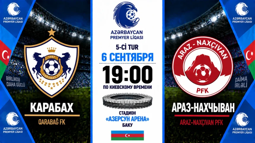 Карабах — Араз: где смотреть онлайн матч чемпионата Азербайджана