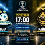 Астана — Кайрат Алматы: где смотреть матч чемпионата
