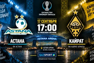 Астана — Кайрат Алматы: где смотреть матч чемпионата