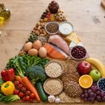 Что такое пирамида питания, как она устроена и какие продукты должны составлять основу рациона. Простые правила сбалансированного и разнообразного меню.