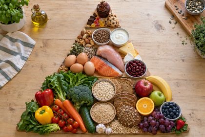 Что такое пирамида питания, как она устроена и какие продукты должны составлять основу рациона. Простые правила сбалансированного и разнообразного меню.