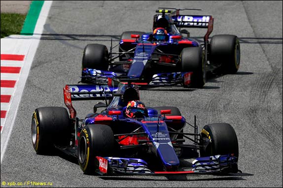 Итоги сезона: Scuderia Toro Rosso