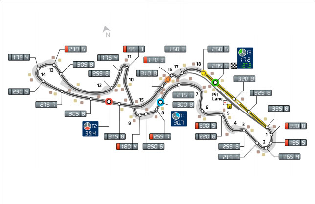 Гран При Японии: Изменения на трассе и зоны DRS