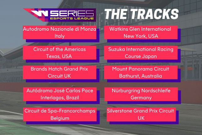 W Series запускает виртуальный чемпионат