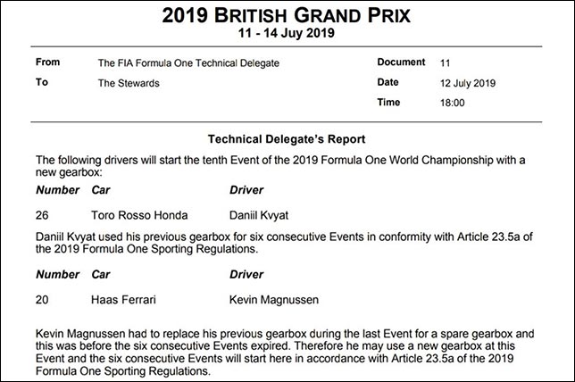 Квяту и Магнуссену поменяли коробку передач