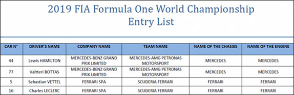 В Ferrari решили исключить Mission Winnow из названия