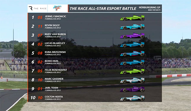 eSports: Победил Симончич, Ферстаппену не повезло