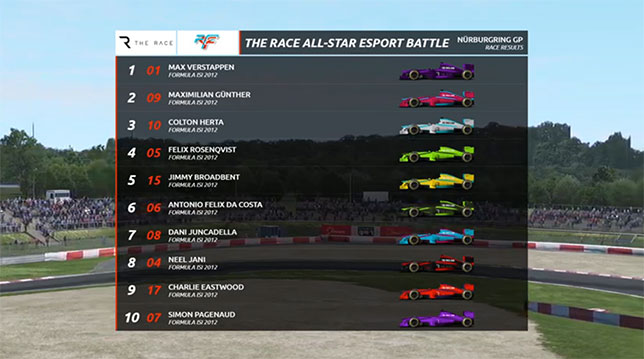 Ферстаппен выиграл виртуальную гонку на Нюрбургринге