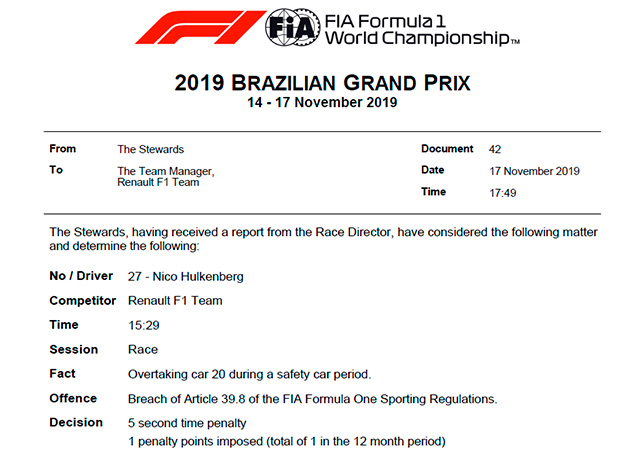 Четыре пилота получили штрафные баллы