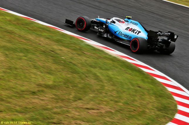 Роберт Кубица: Насыщенный и разнообразный день  Роберт Кубица: Насыщенный и разнообразный день