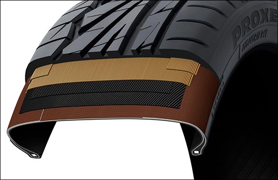 Шины Toyo Proxes TR1 – скорость, безопасность, комфорт Шины Toyo Proxes TR1 – скорость, безопасность, комфорт