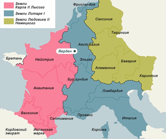 Историческая справка: Германия