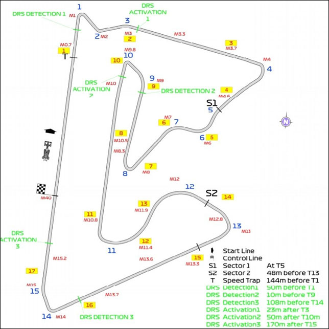 Три независимых зоны DRS в Бахрейне Три независимых зоны DRS в Бахрейне