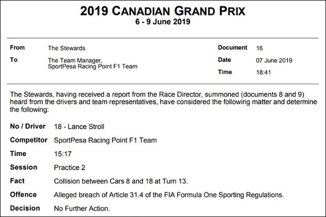 Стюарды не наказали Стролла и Грожана Стюарды не наказали Стролла и Грожана