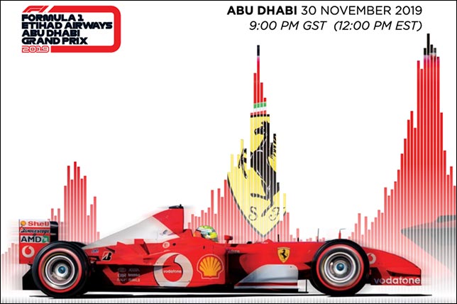 Во время Гран При Абу-Даби пройдёт аукцион Sotheby’s