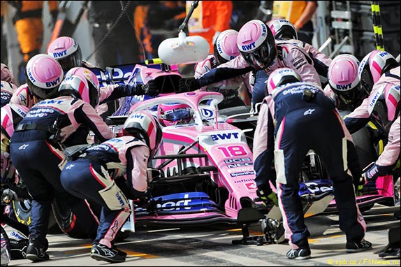 Итоги сезона: Racing Point F1 Team Итоги сезона: Racing Point F1 Team