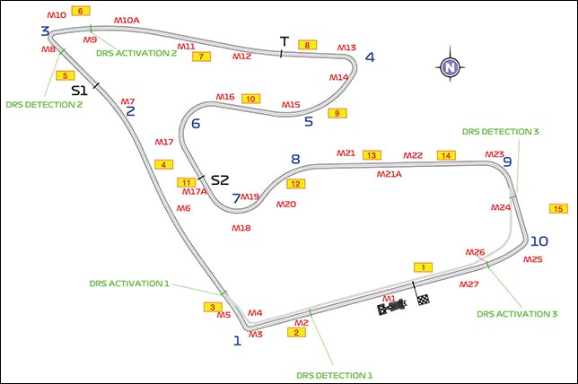 Три зоны DRS в Шпильберге