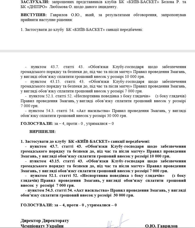 
Киев-Баскет оштрафован за скандальный инцидент в матче против Днепра
