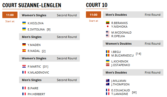 Світоліна і Козлова відкриють ігровий день. Розклад матчів українців 29 травня на Ролан Гаррос
