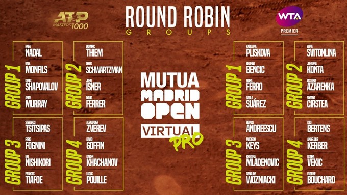 Стала відома перша суперниця Світоліної на віртуальному турнірі