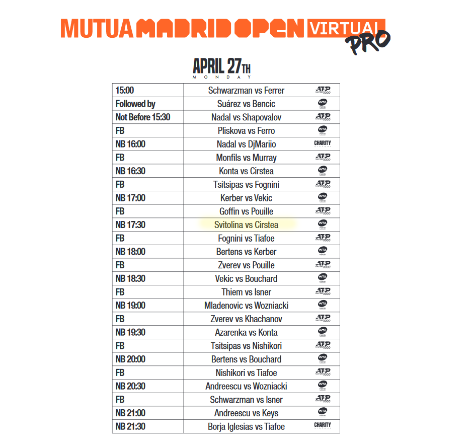 Стала відома перша суперниця Світоліної на віртуальному турнірі