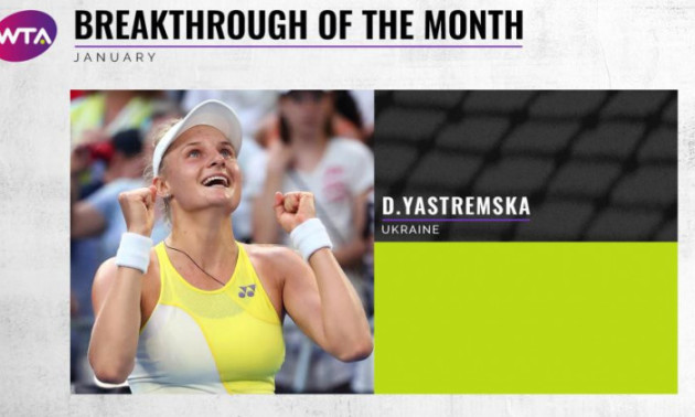 Ястремська стала проривом місяця WTA