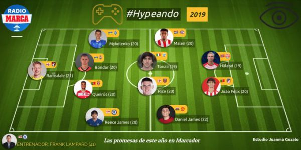 Двох українців підняли до небес у Європі Двох українців підняли до небес у Європі