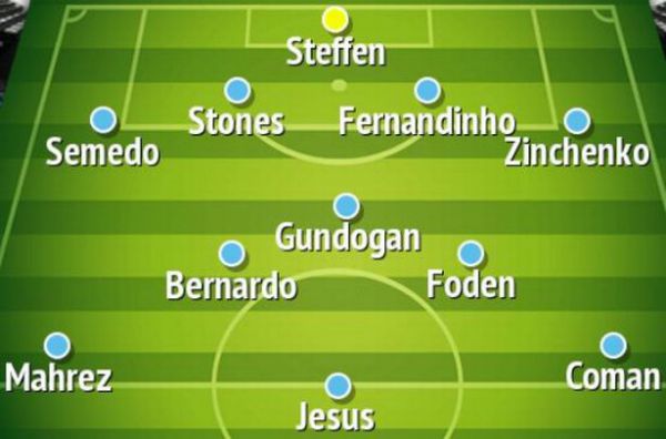 Зінченку пророкують роль дублера в "Ман Сіті"