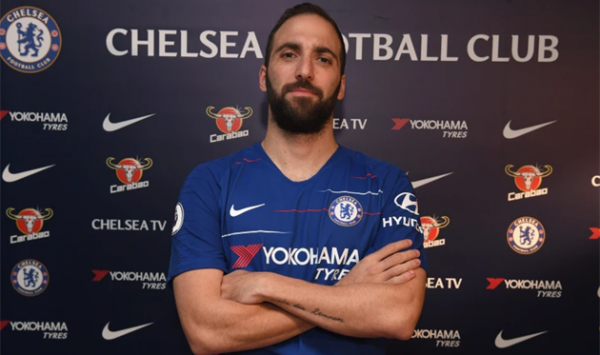 "Челсі" зазнало втрат перед грою з "Динамо"