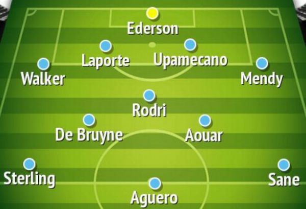 Зінченку пророкують роль дублера в "Ман Сіті"