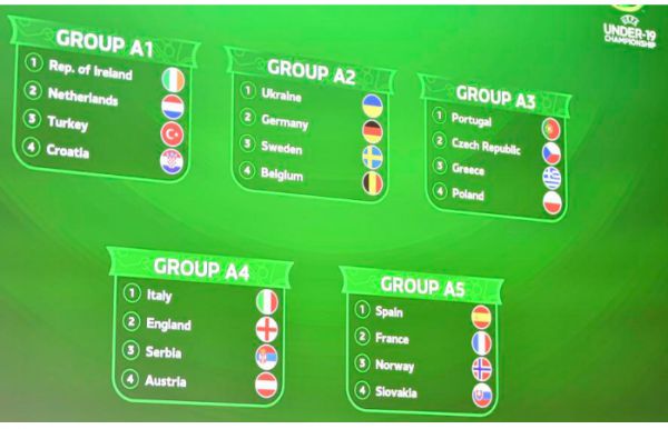 Відбір Євро-2022 (U-19). Команда Петракова потрапила в групу смерті
