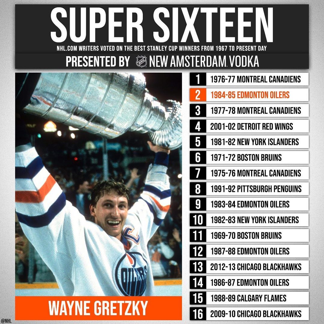 Официальный сайт НХЛ назвал лучшую чемпионскую команду за 53 года