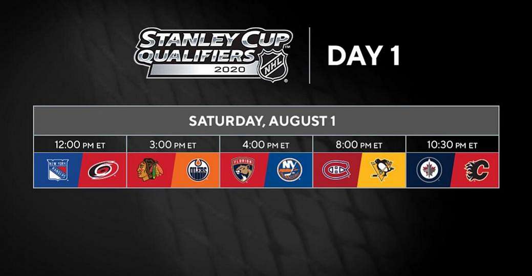 Трансферы «Днепра», ледовая тренировка на GoPro и кричалки для «Кременчука»  - в дайджесте минувшей недели