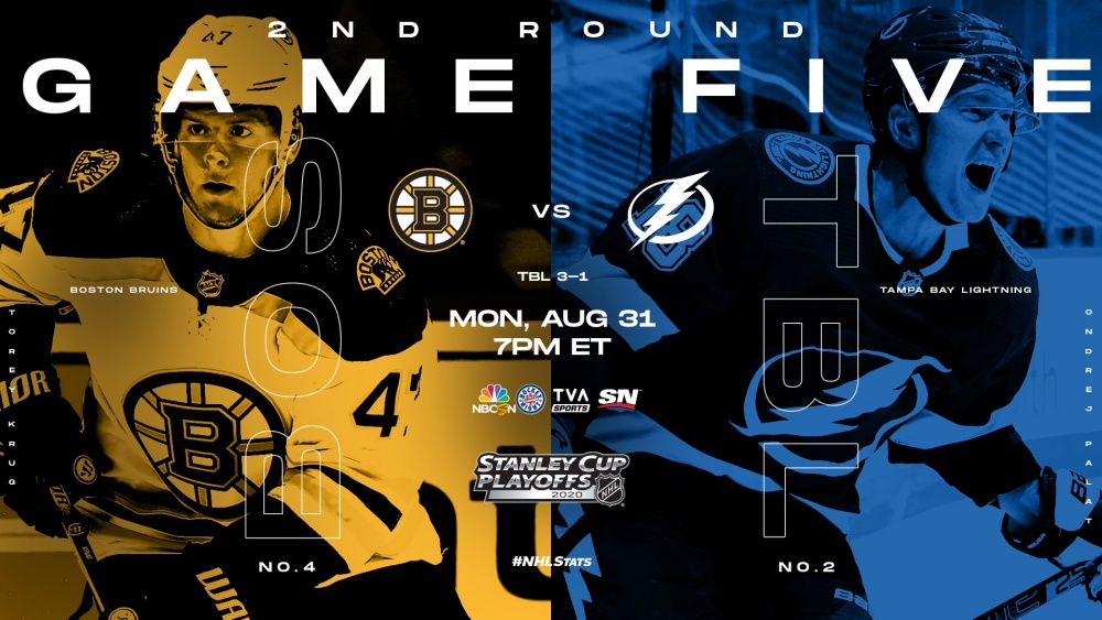 Матчи 2-го раунда плей-офф в НХЛ 31 августа (онлайн)