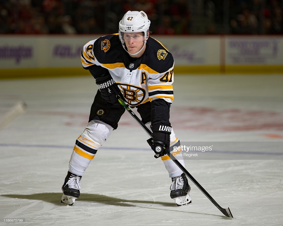 "Бостон" поместил Круга в список травмированных