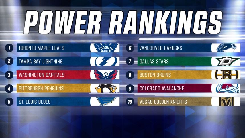 Матчи регулярного чемпионата 7 января 2020 года (онлайн)