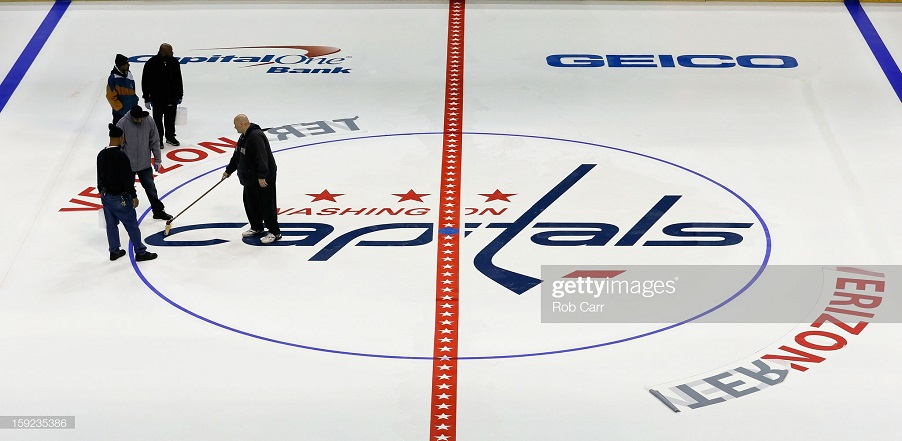 ВАШИНГТОН КЭПИТАЛЗ : предварительный состав на сезон 2019-20