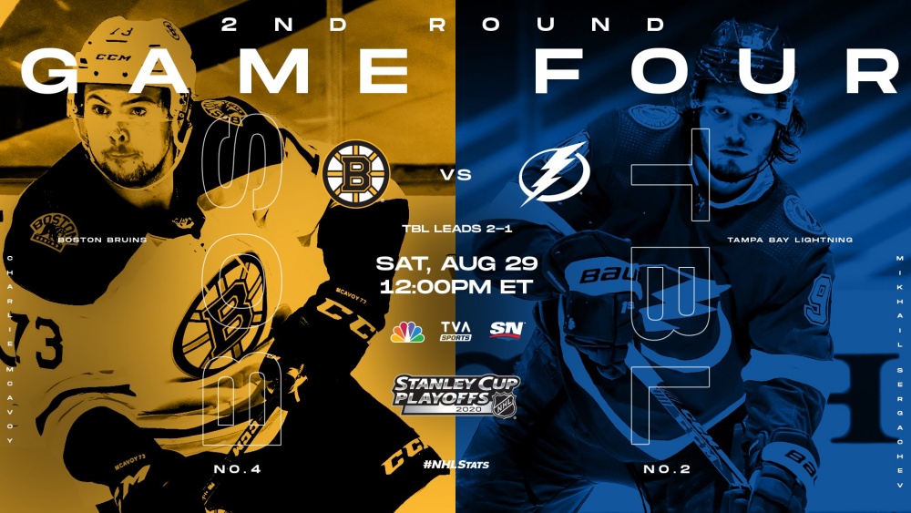 Матчи 2-го раунда плей-офф в НХЛ 29 августа (онлайн)